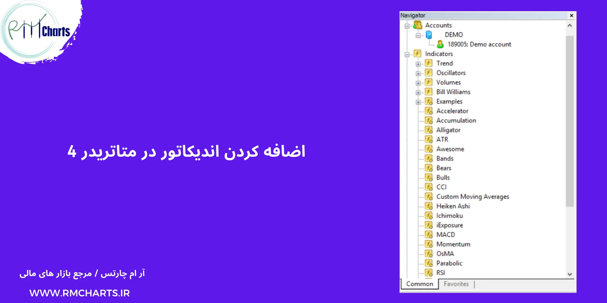 اضافه کردن اندیکاتور در متاتریدر 4