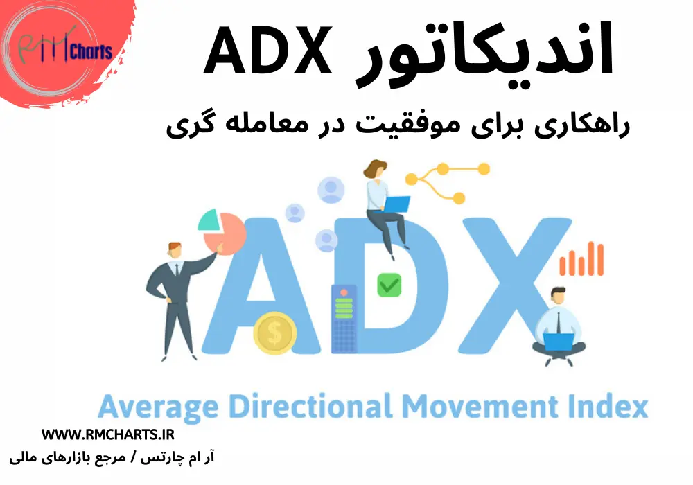 اندیکاتور ADX