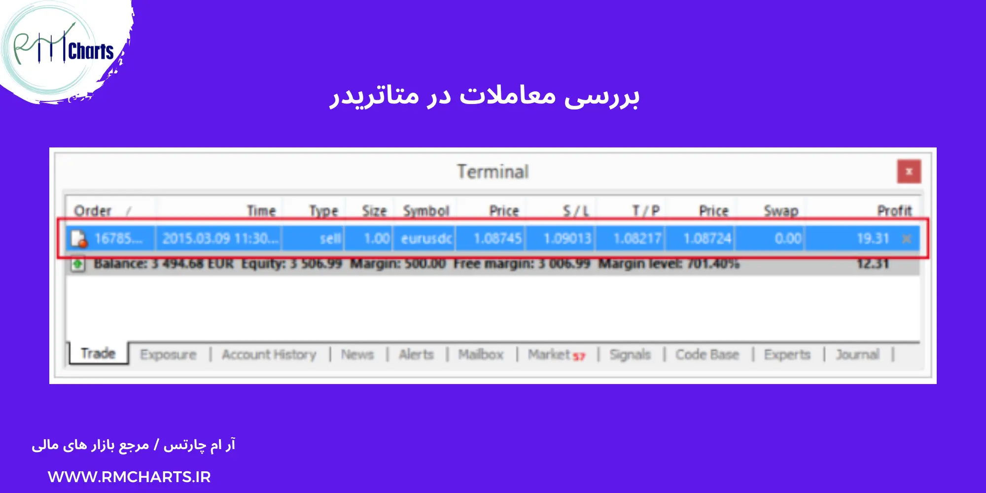 بررسی معاملات در متاتریدر