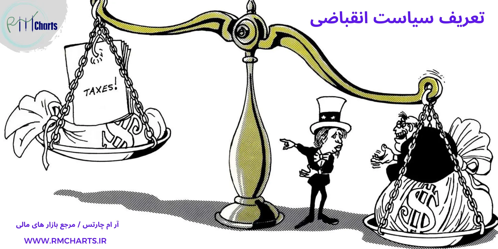 تعریف سیاست انقباضی