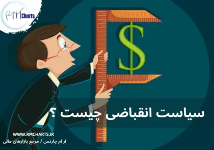 سیاست انقباضی چیست ؟