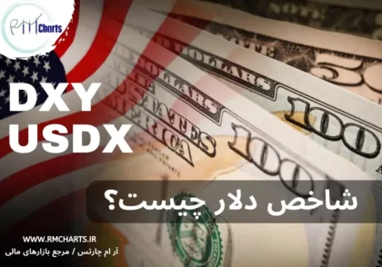 شاخص دلار چیست؟