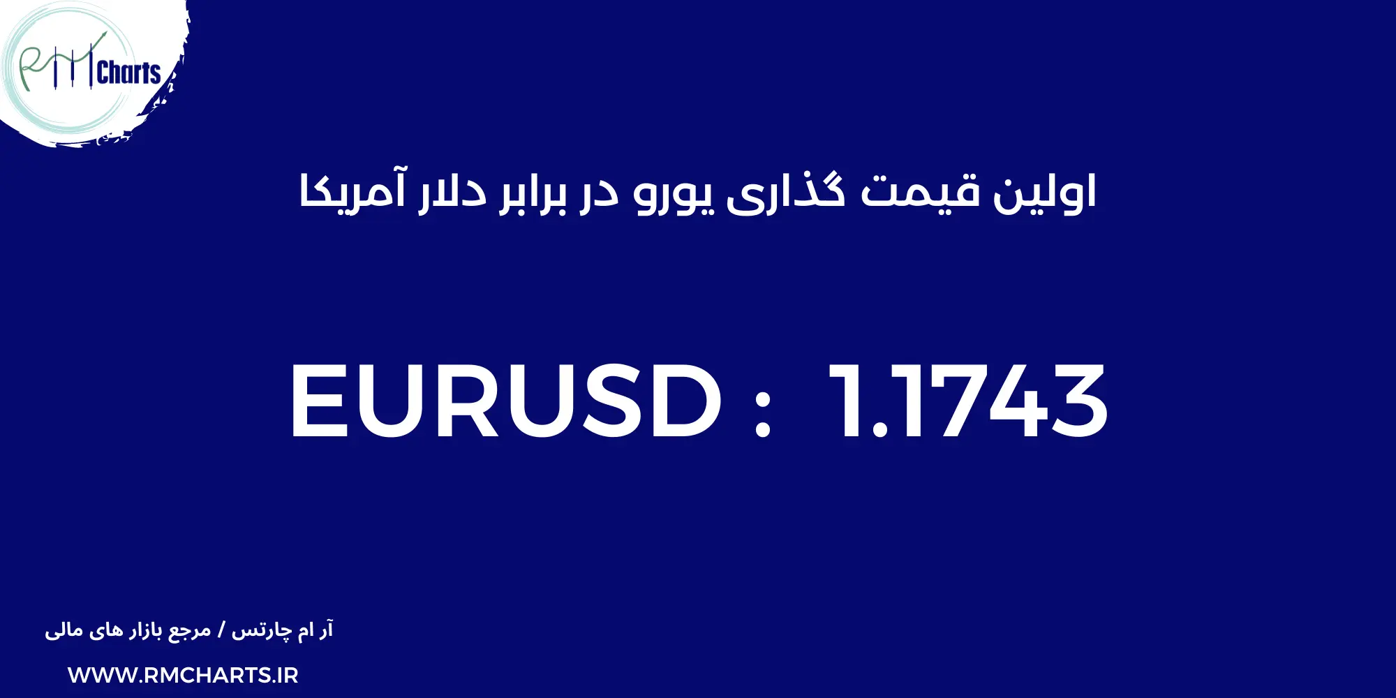 قیمت گذاری یورو