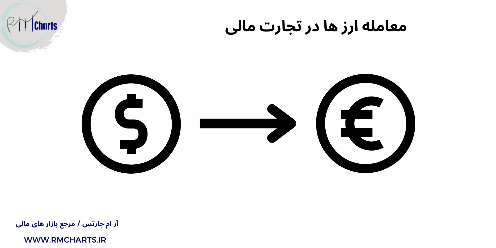 معامله ارز ها