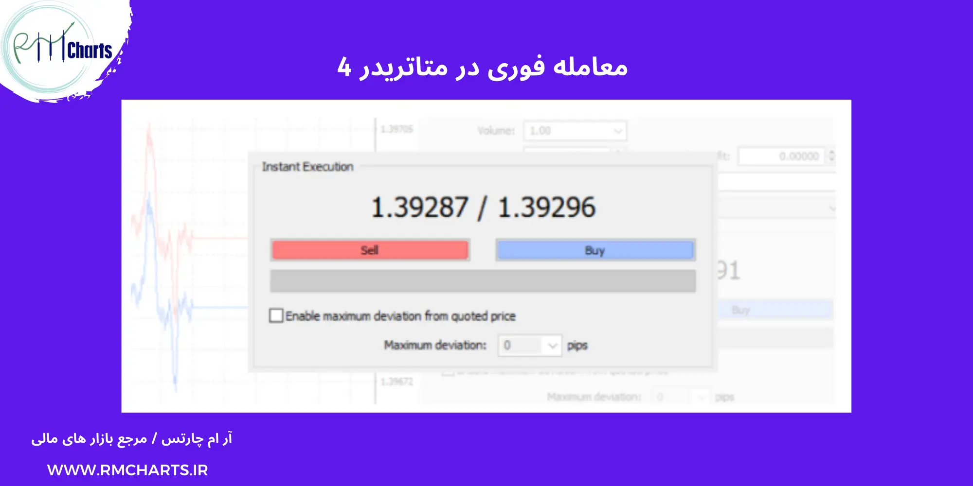 معامله فوری در متاتریدر
