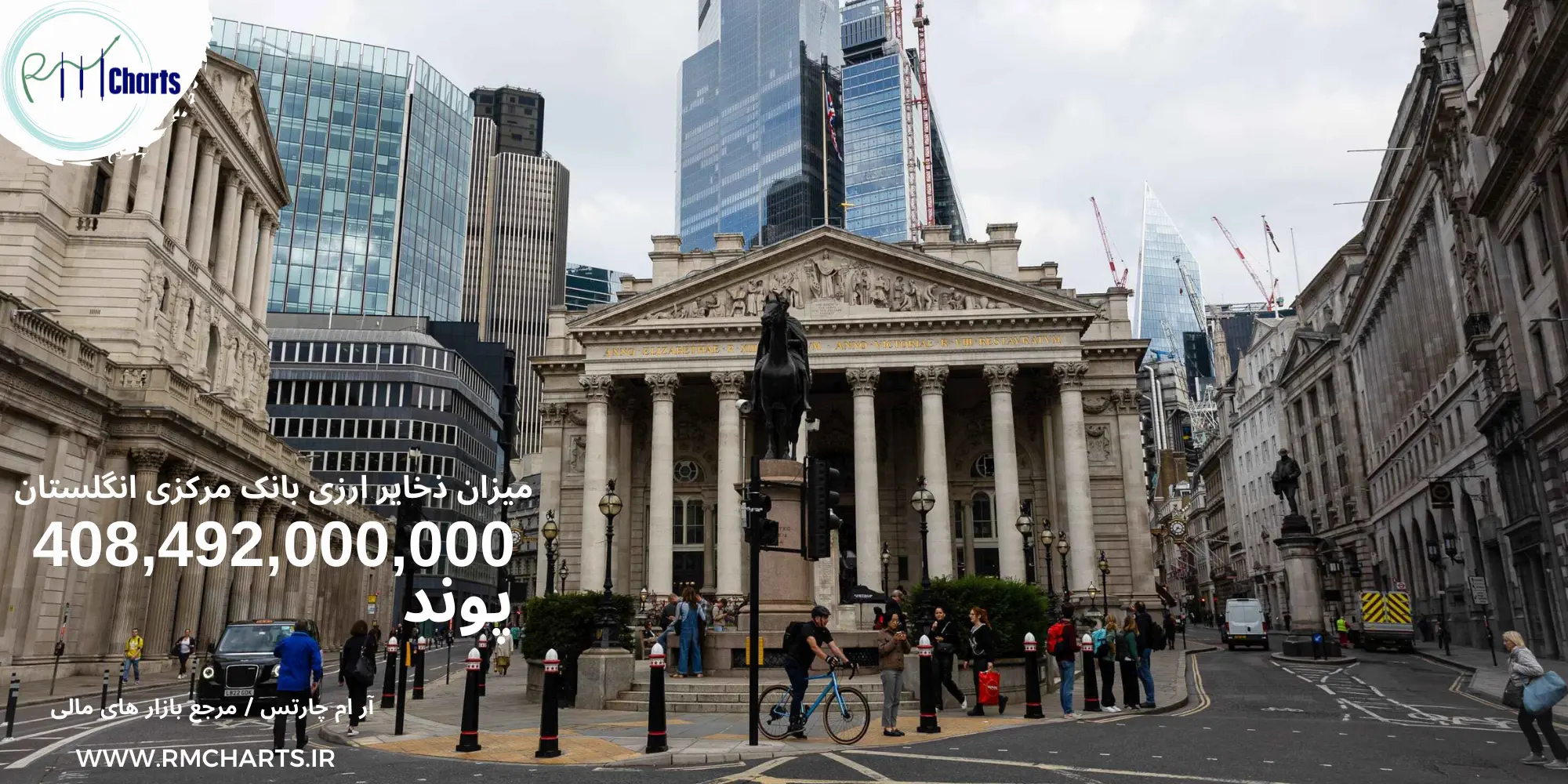 میزان ذخایر ارزی بانک مرکزی انگلستان
