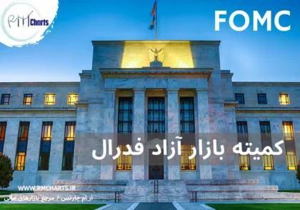 کمیته بازار آزاد فدرال