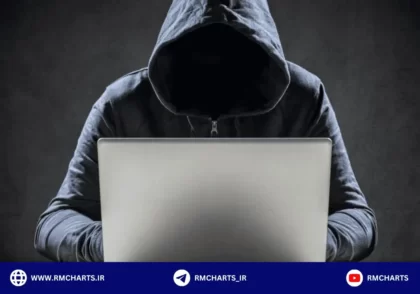 بروکرهای کلاهبردار بازار فارکس