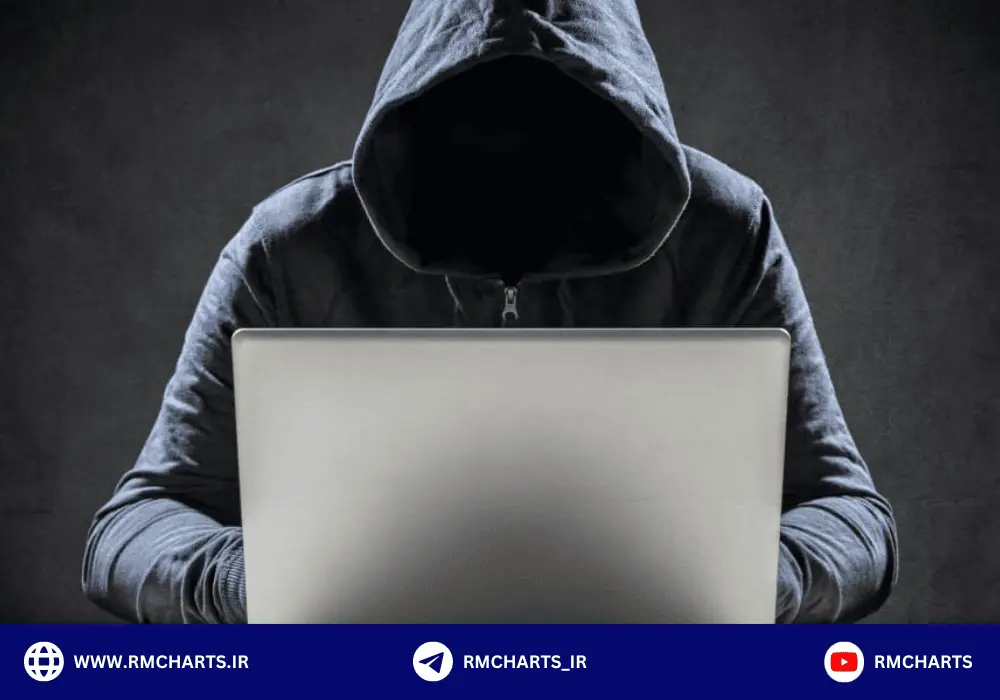 بروکرهای کلاهبردار بازار فارکس