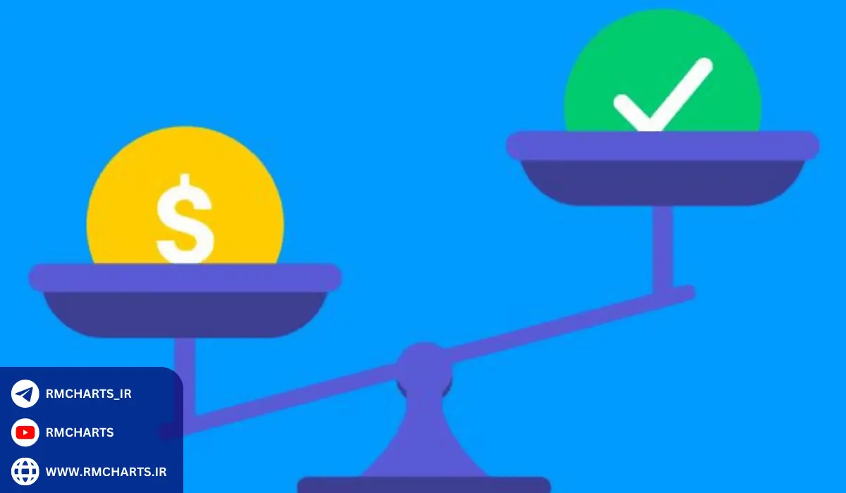 چگونه سود و زیان را محاسبه کنم؟