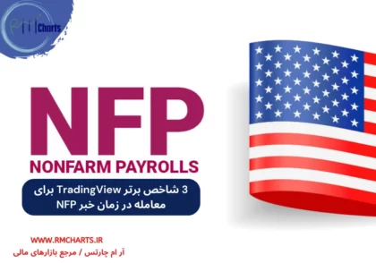 3 شاخص برتر TradingView برای معامله در زمان خبر NFP