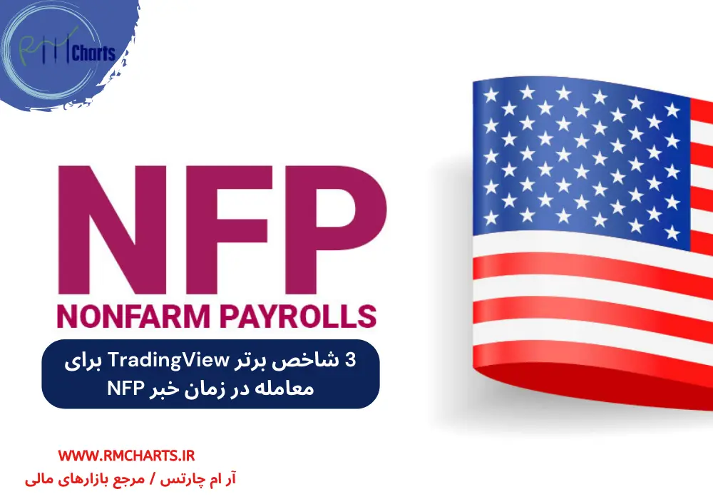 3 شاخص برتر TradingView برای معامله در زمان خبر NFP