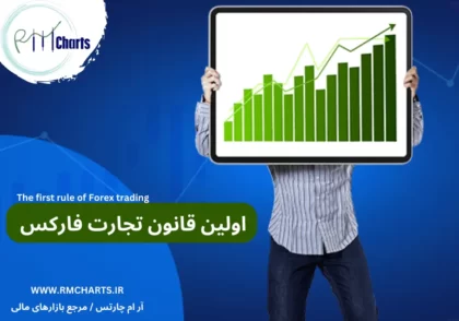 اولین قانون تجارت فارکس