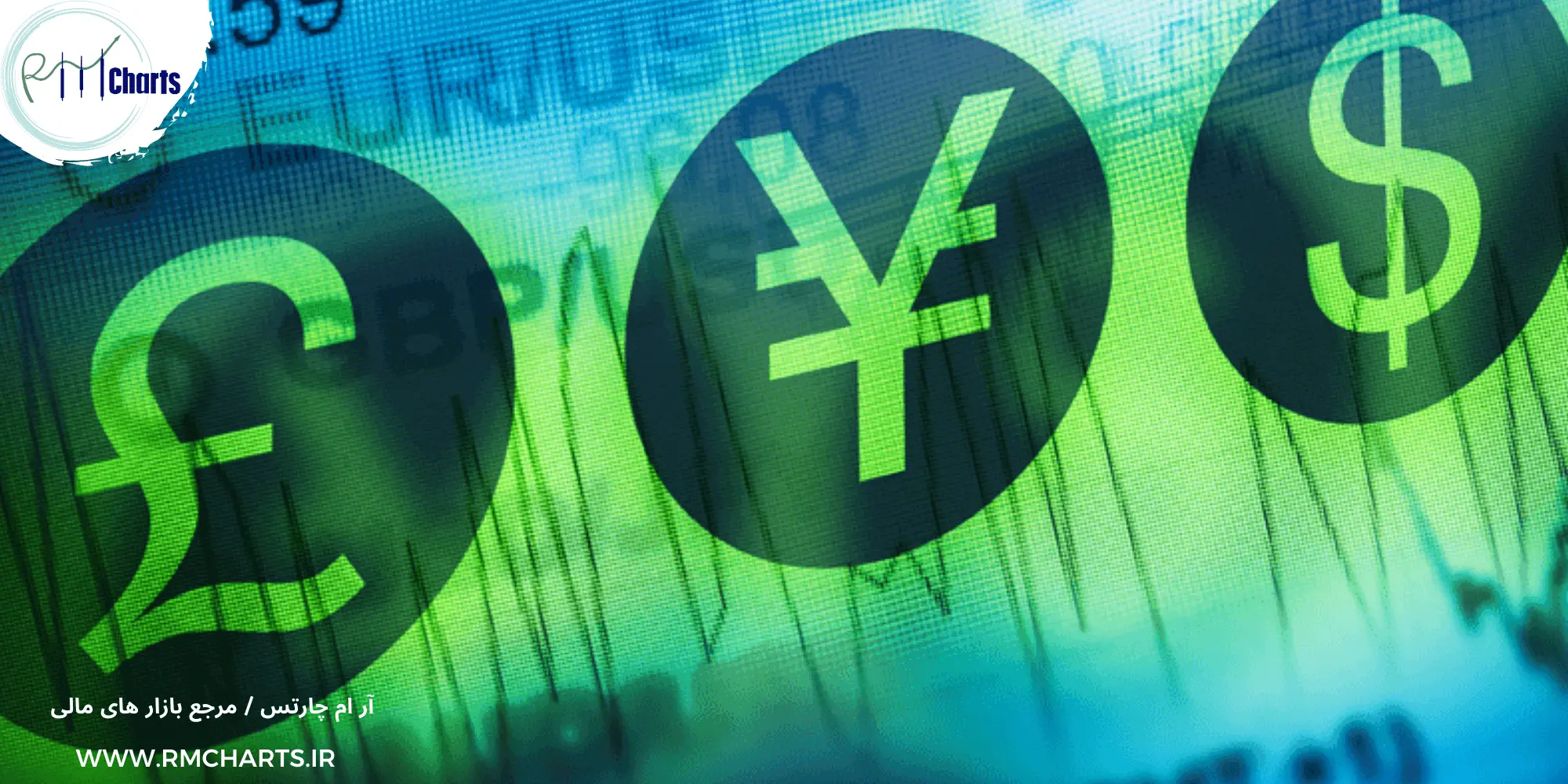 بازارهای خنثی و آرام