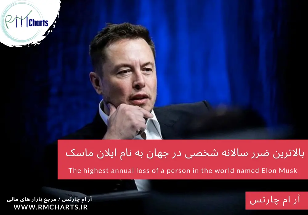 بالاترین ضرر سالانه شخصی در جهان به نام ایلان ماسک