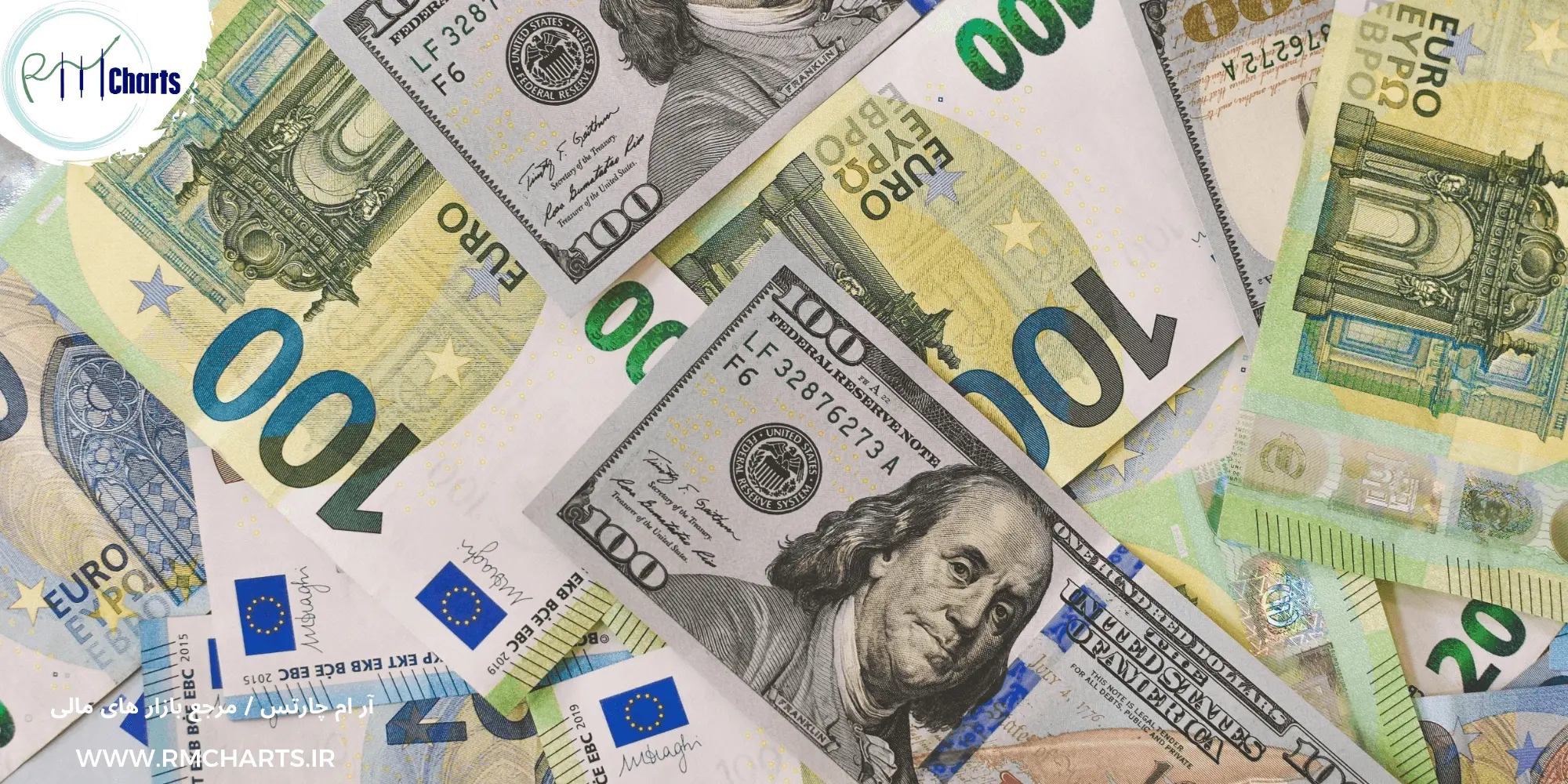 بهترین اندیکاتورها برای شناسایی شرایط بازار