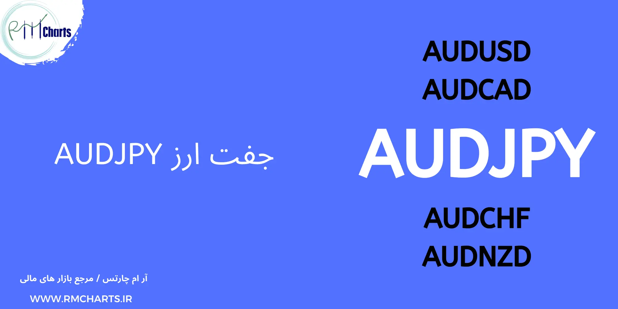 جفت ارز AUDJPY