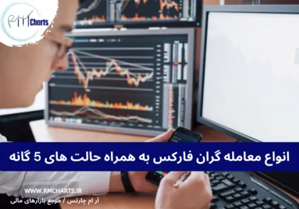 معامله گران فارکس