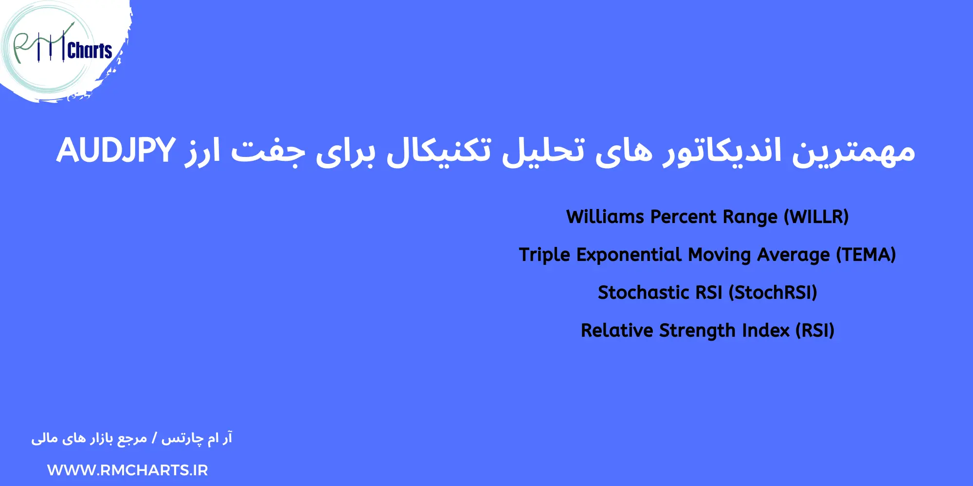 مهمترین اندیکاتور های تحلیل تکنیکال