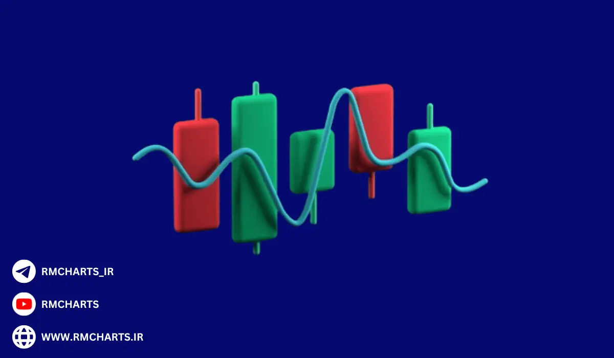 شرکت ها و سایت های زیرمجموعه سایت تریدینگ ویو