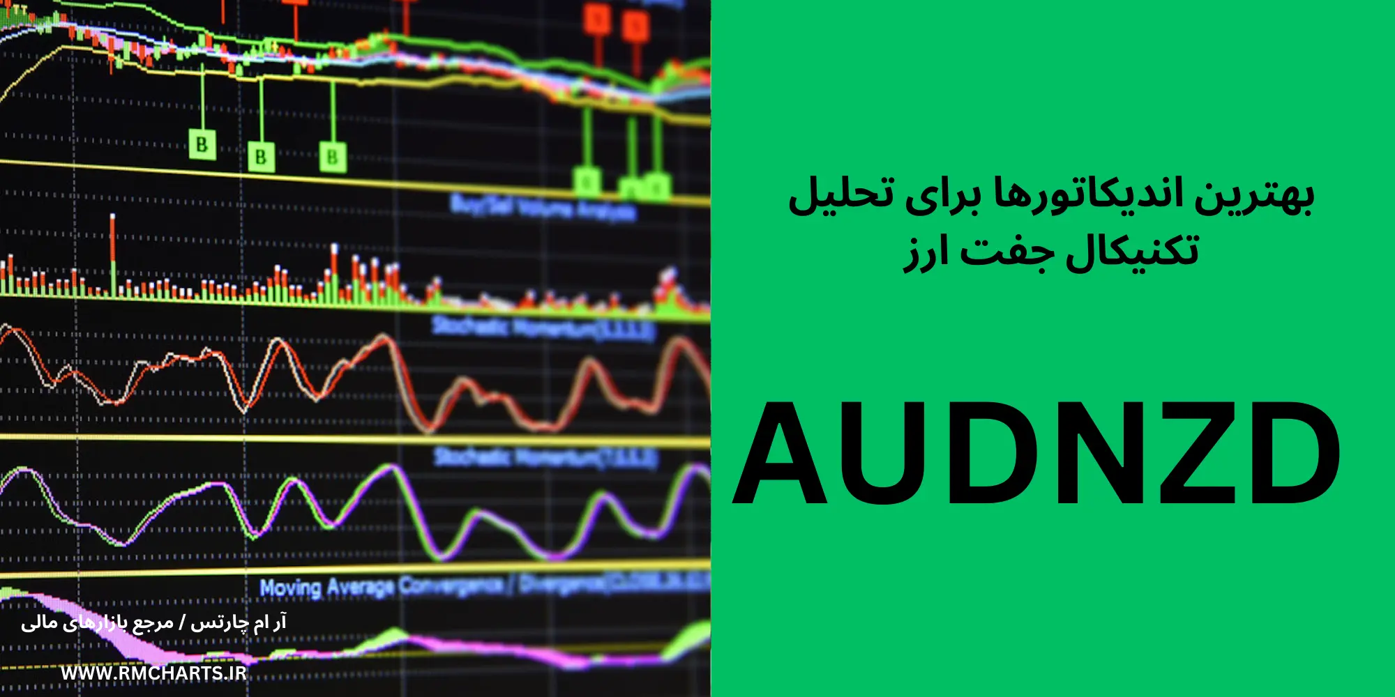 بهترین اندیکاتورها برای تحلیل تکنیکال جفت ارز AUDNZD