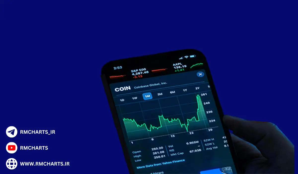 درآمد سایت تریدینگ ویو