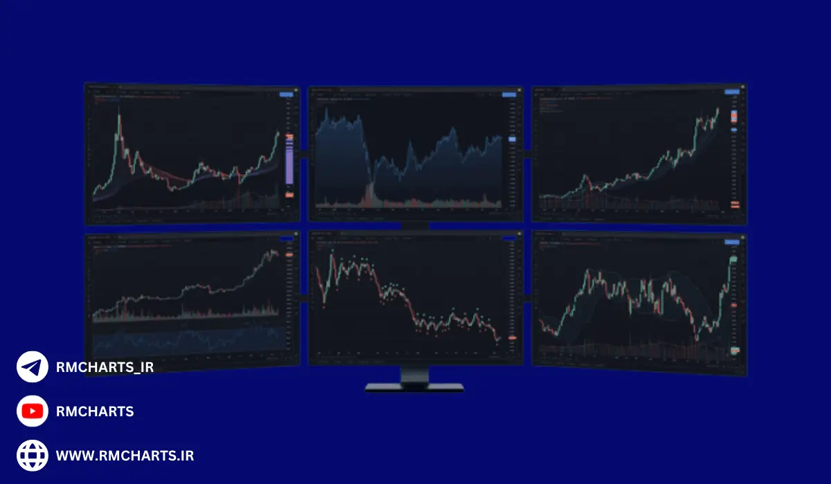 قیمت و امکانات اکانت های پولی و ویژه