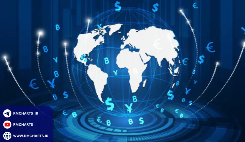 همبستگی جفت ارزها