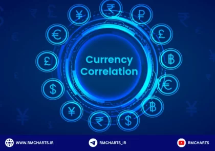 همبستگی حرکتی