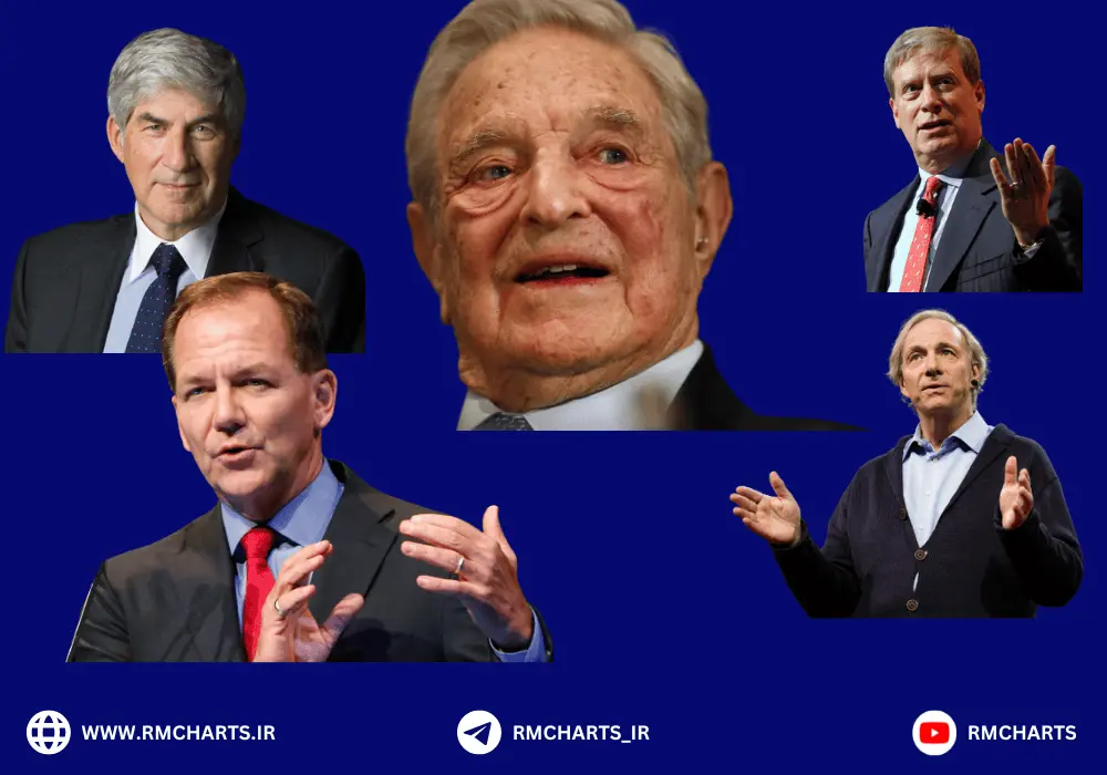 معروف ترین معامله گران بازار فارکس در سال 2022