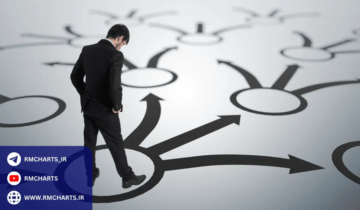 کمبود تجربه