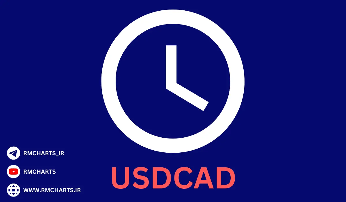 بهترین تایم فریم معاملاتی