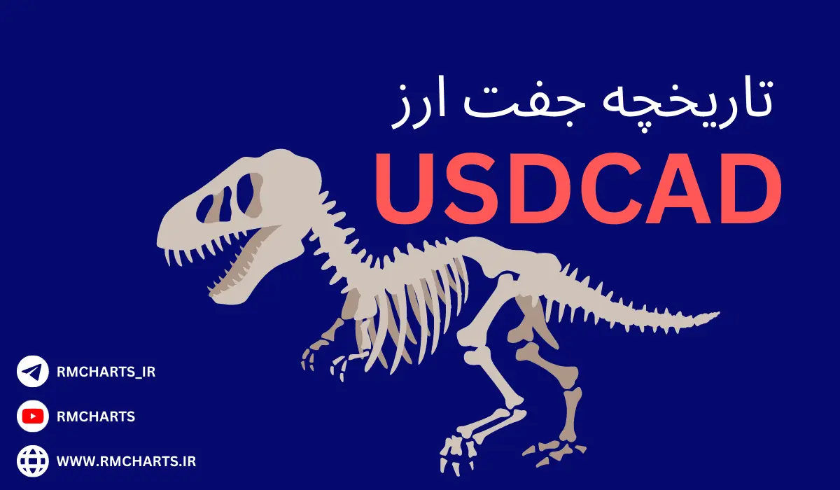 تاریخچه جفت ارز USDCAD