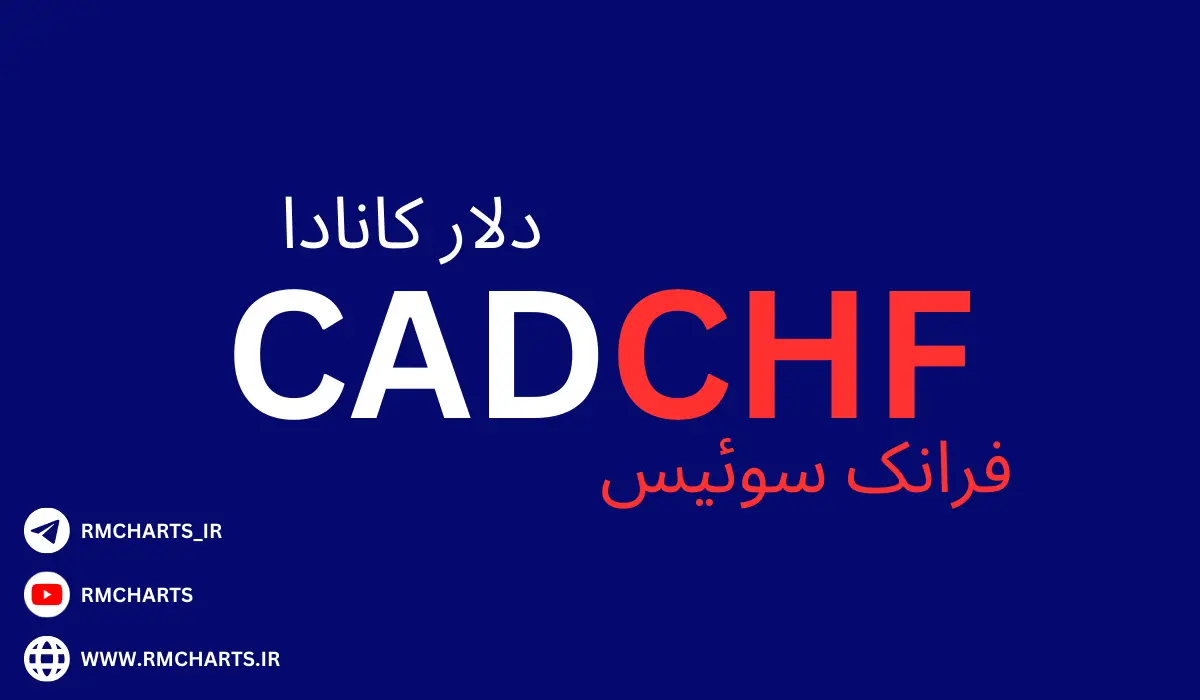 جفت ارز CADCHF