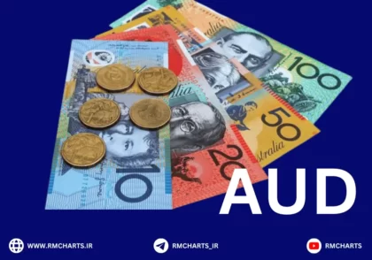 دلار استرالیا