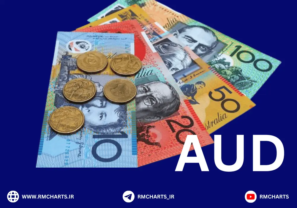 دلار استرالیا