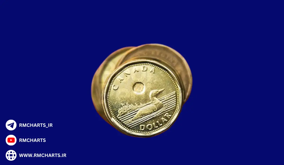 نفت و دلار کانادا