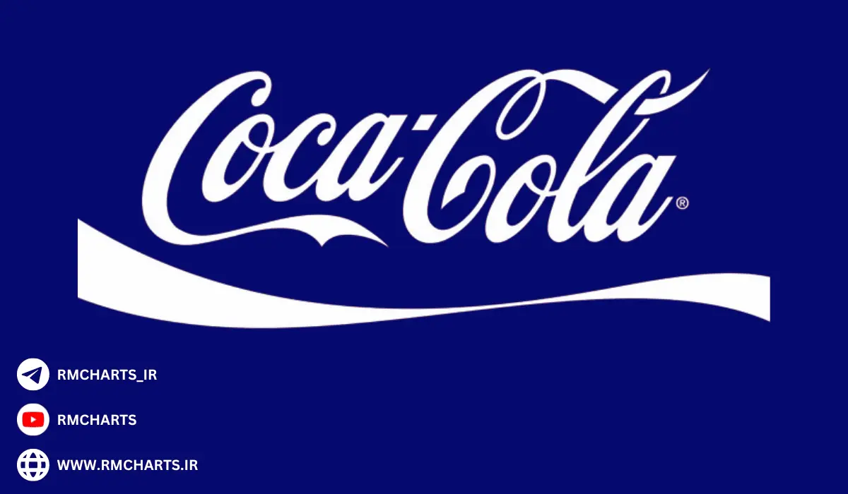 کوکاکولا