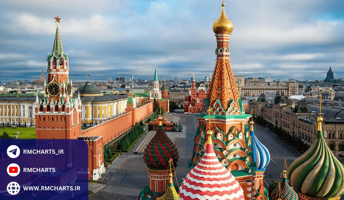 اصلی ترین معامله گران جفت ارز GBPJPY