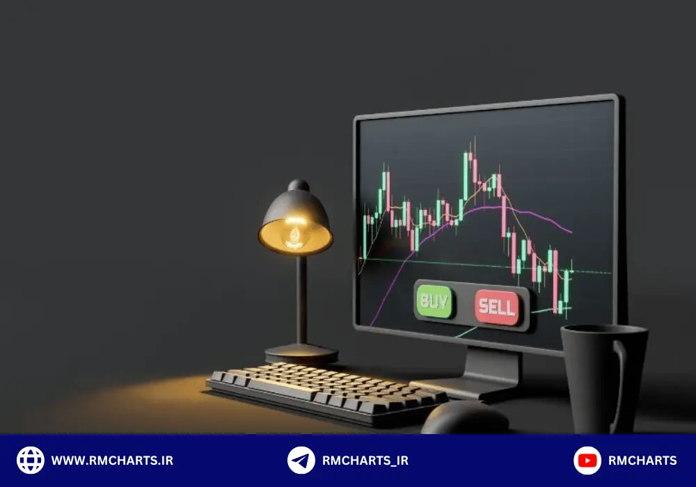 انواع بروکر در بازار فارکس