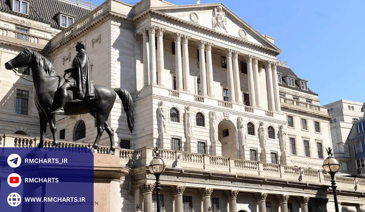 بانک مرکزی انگلیس