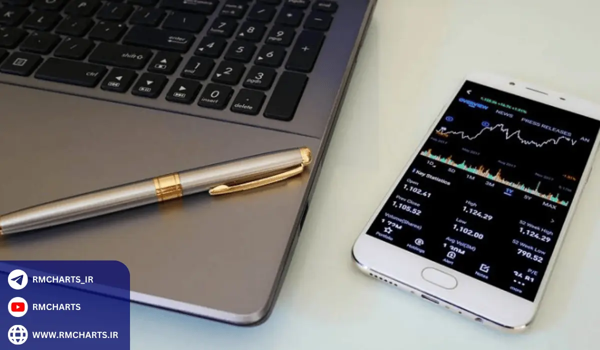 بروکرهای ECN (Electronic Communication Network)