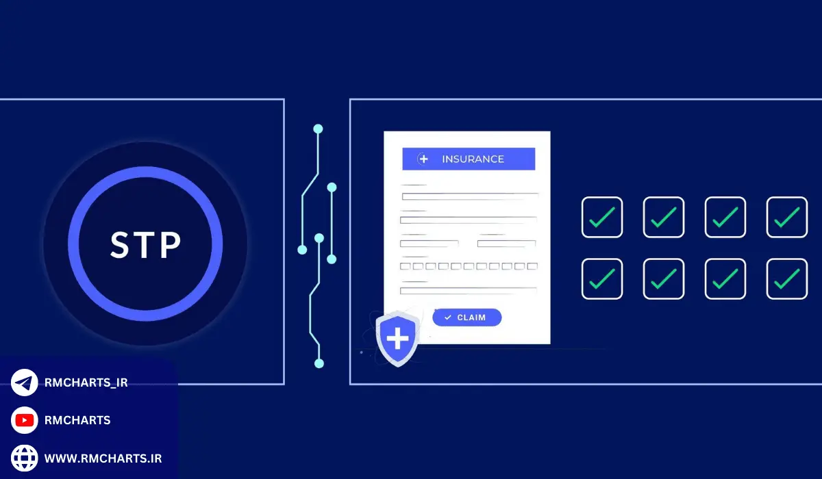 بروکرهای STP (Straight Through Processing)