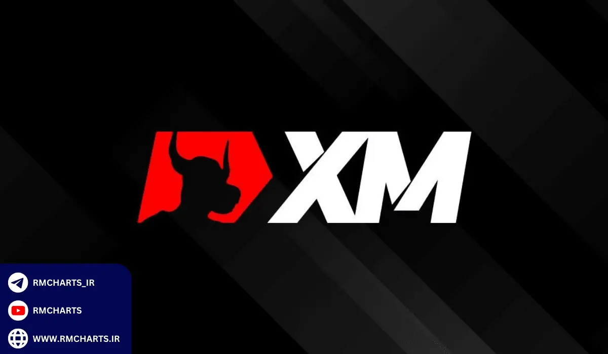 بروکرهای مارکت میکر