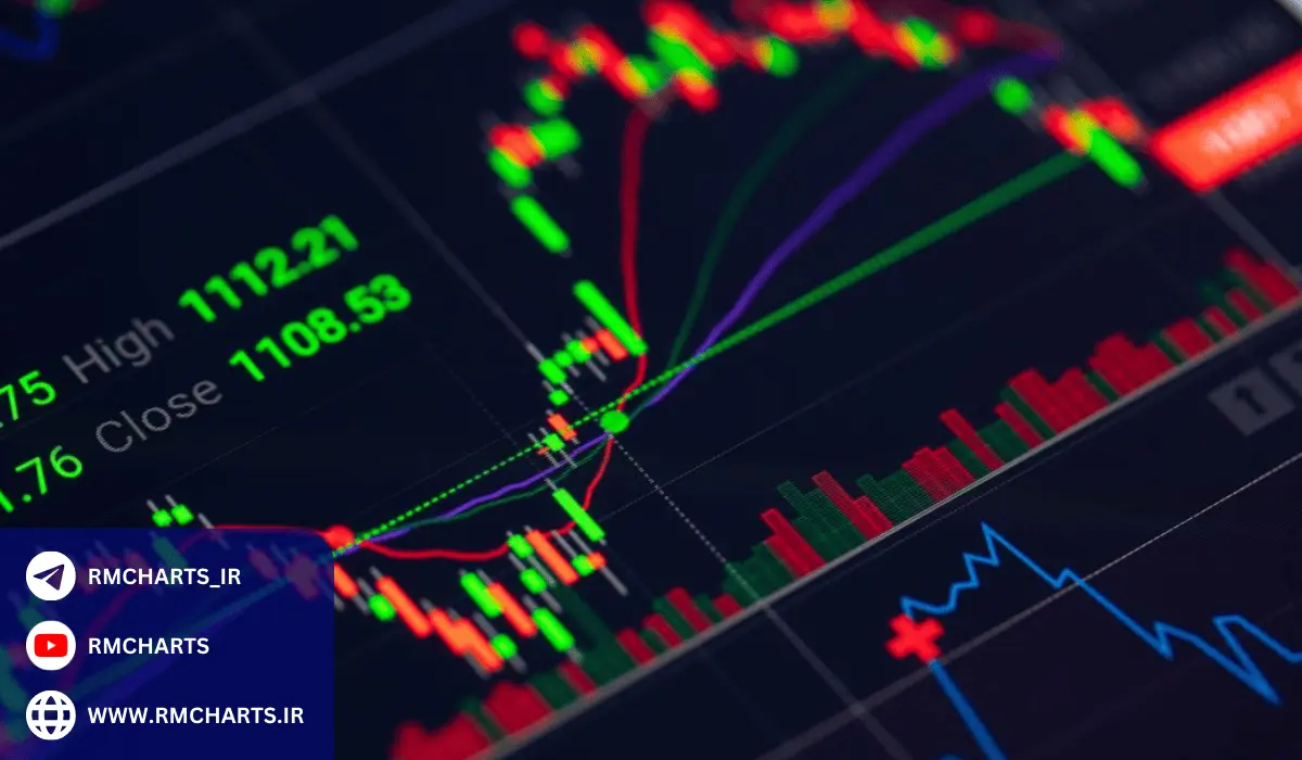 بهترین اندیکاتور