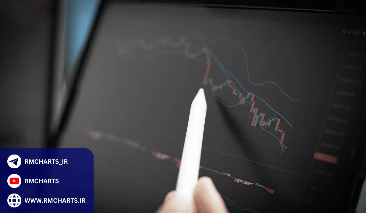 بهترین اندیکاتورها برای جفت ارز AUDCAD