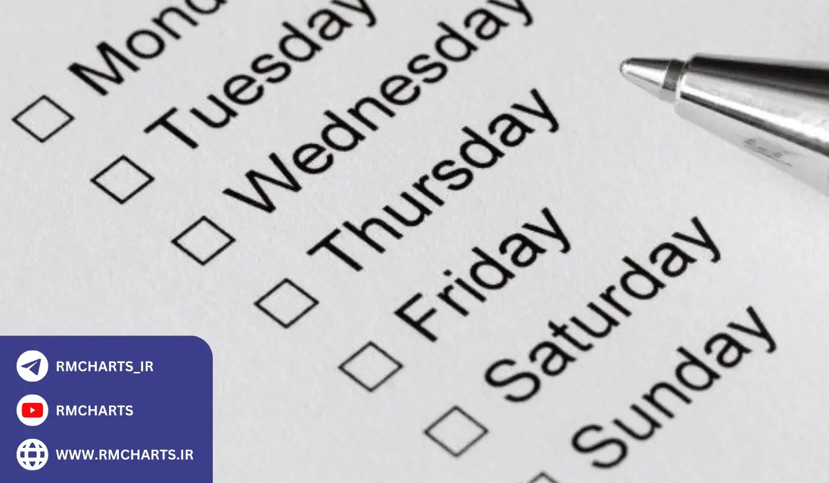 بهترین روزهای ترید