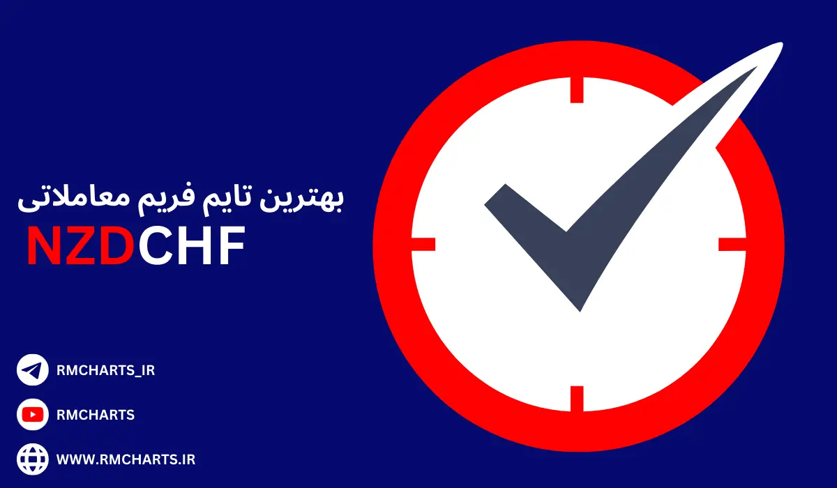 بهترین زمان معامله