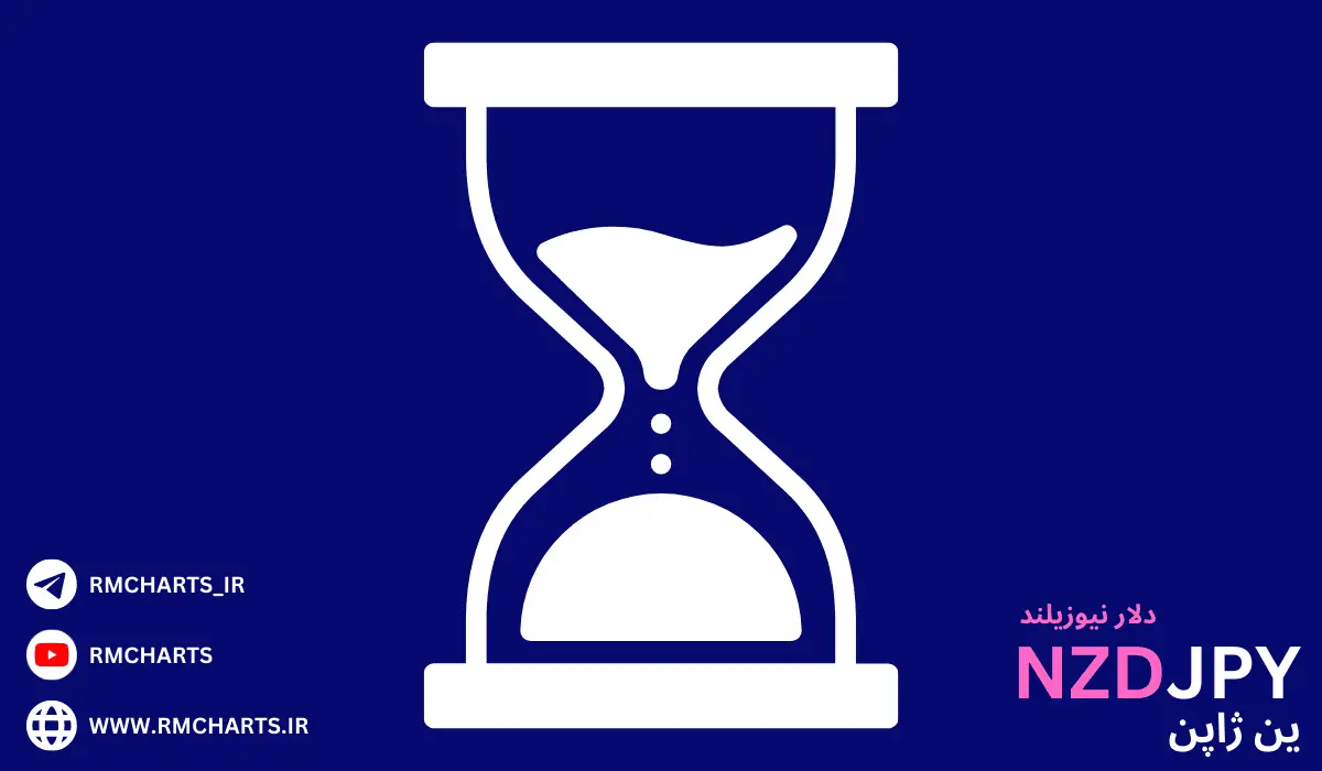 بهترین و بدترین تایم معامله بر روی جفت ارز NZDJPY