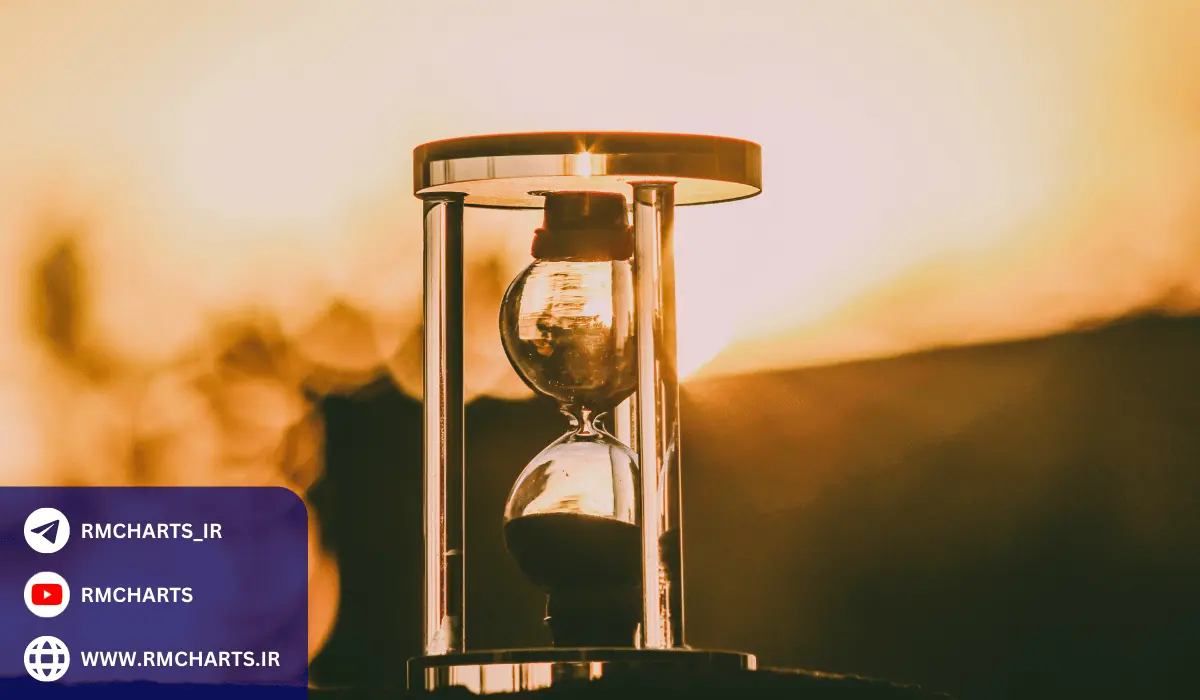 بهترین و بدترین تایم معامله روی جفت ارز CADJPY